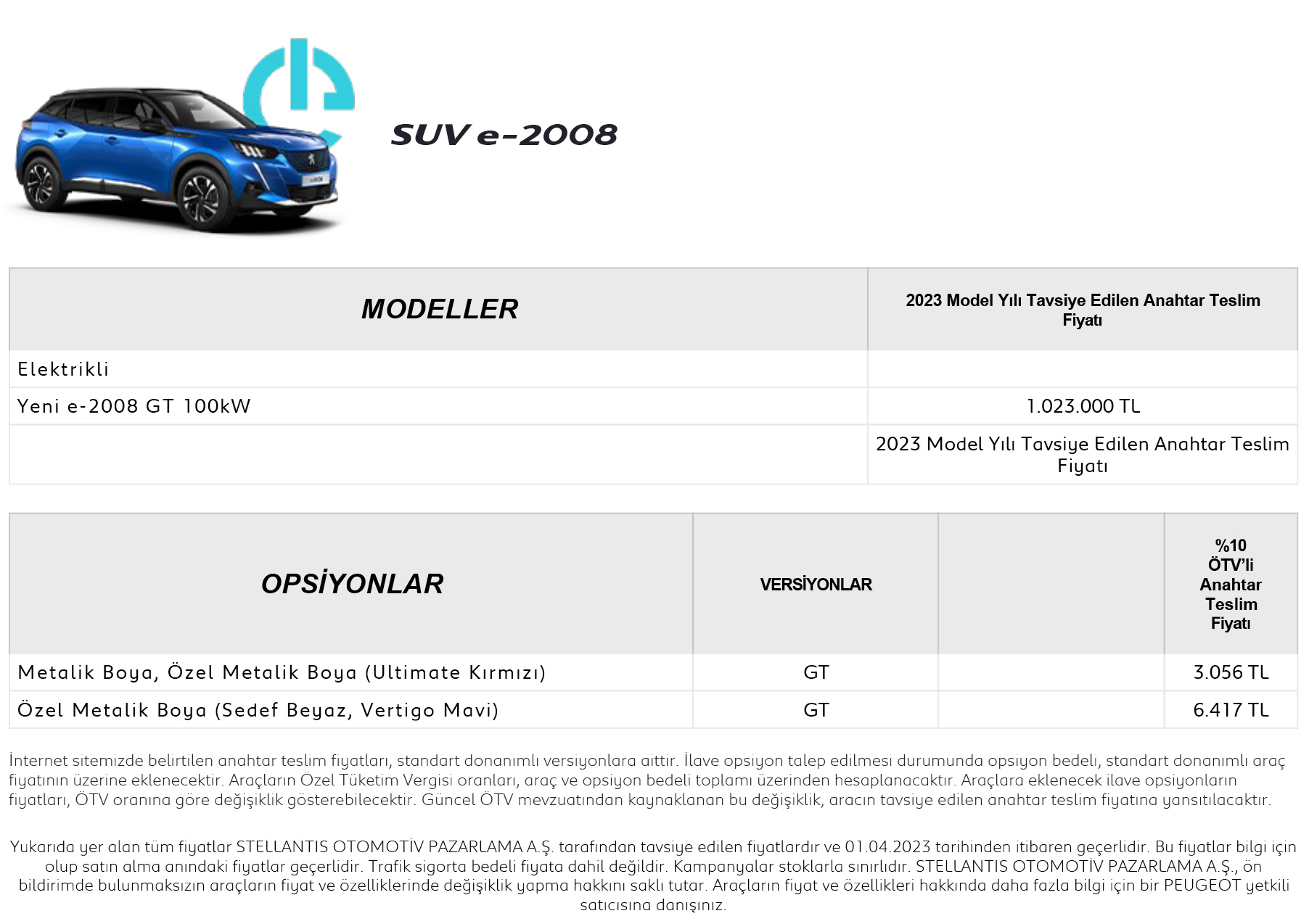 Peugeot SUV e-2008 Fiyat Listesi