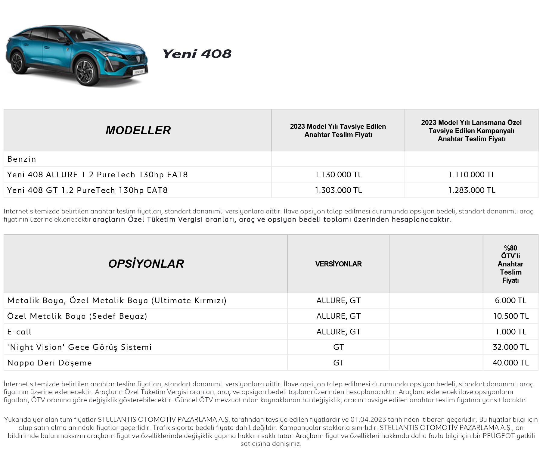Peugeot Yeni 408 Fiyat Listesi